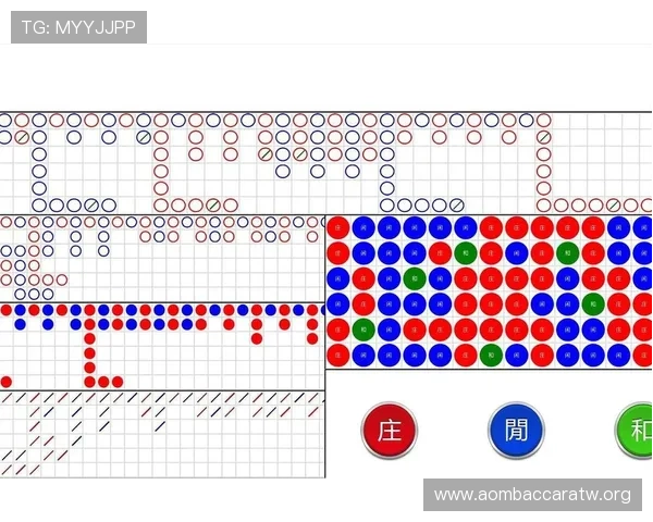 新手必看百家乐小路规则详解,轻松理解各种走势图表的含义与使用技巧 新手必看百家乐小路规则详解,轻松理解各种走势图表的含义与使用技巧