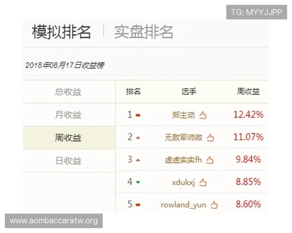 百家乐官网最新优惠活动，丰富的奖金奖励助你轻松赢取更多利润