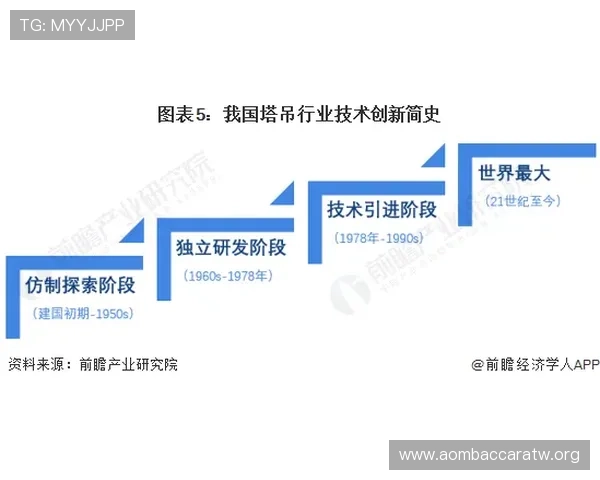 凯发真人集团有限公司全面解析其发展历程与行业地位，助你深入了解行业领军企业的核心竞争力