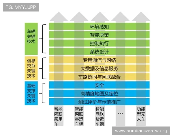博佰百家乐新手入门指南，快速掌握游戏规则与基本操作技巧