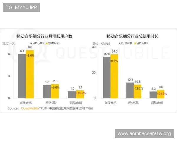 欧博百家乐高额返水优惠活动详尽攻略助你实现财富快速增长