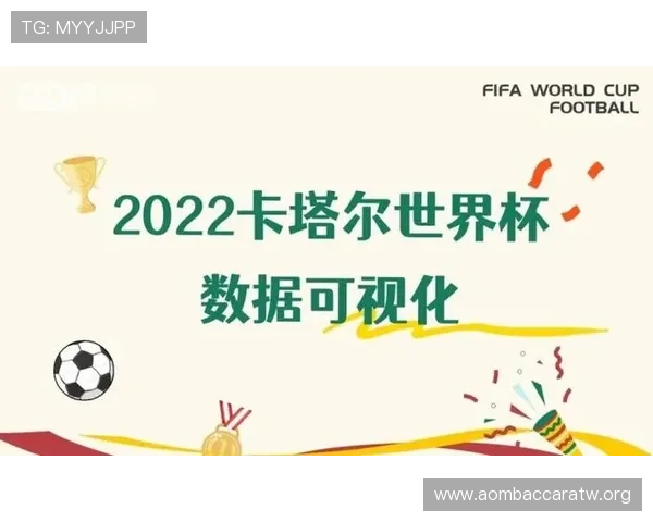 加拿大与卡塔尔在世界杯中的xG数据对比及关键数据分析报告 加拿大与卡塔尔在世界杯中的xG数据对比及关键数据分析报告