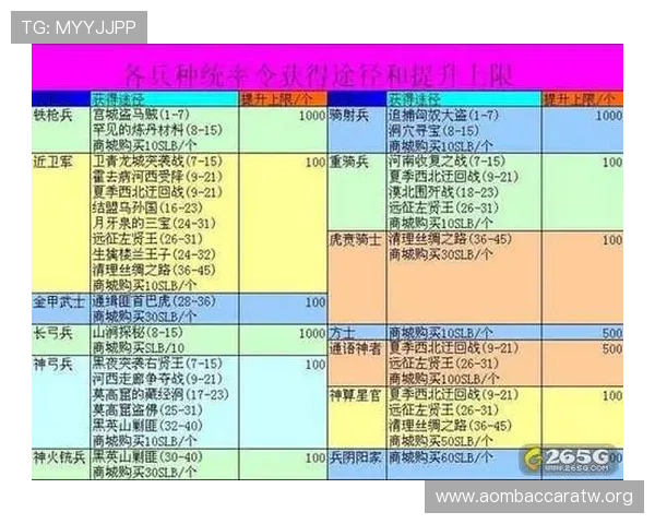 加拿大与波黑比赛中临场调整对比赛走势的影响及关键战术解析
